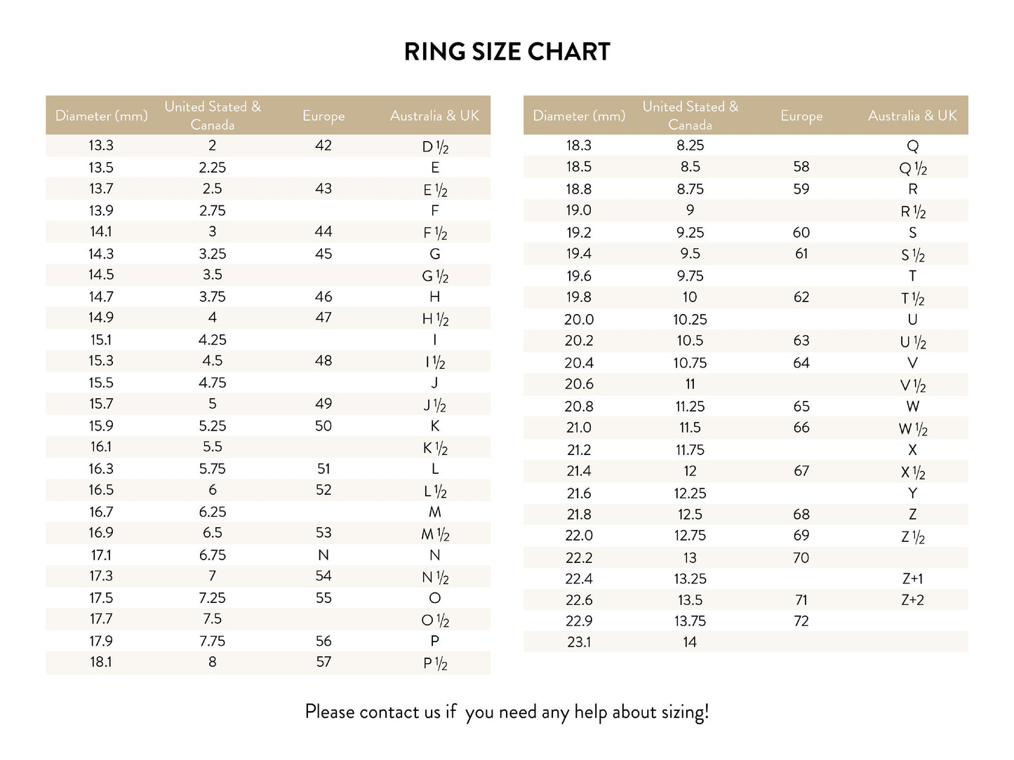 Moissanright ring size chart with US, Europe, UK, and diameter measurements for jewelry sizing